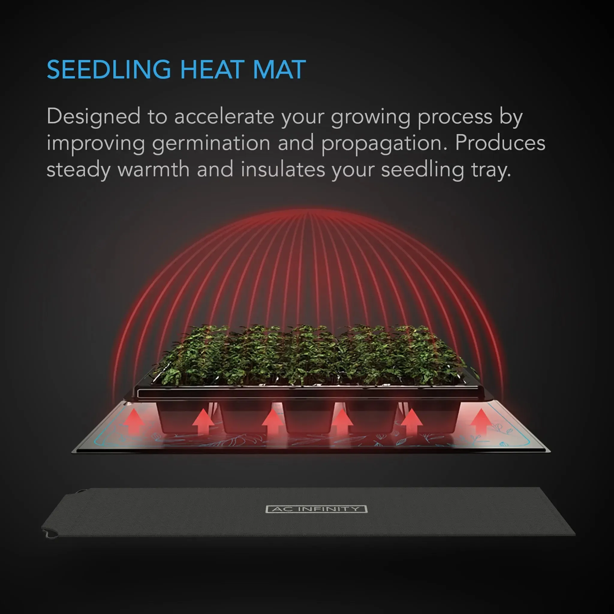 AC Infinity SUNCORE A3X2 Seedling Heat Mat 10" X 20.75", Pack of 2