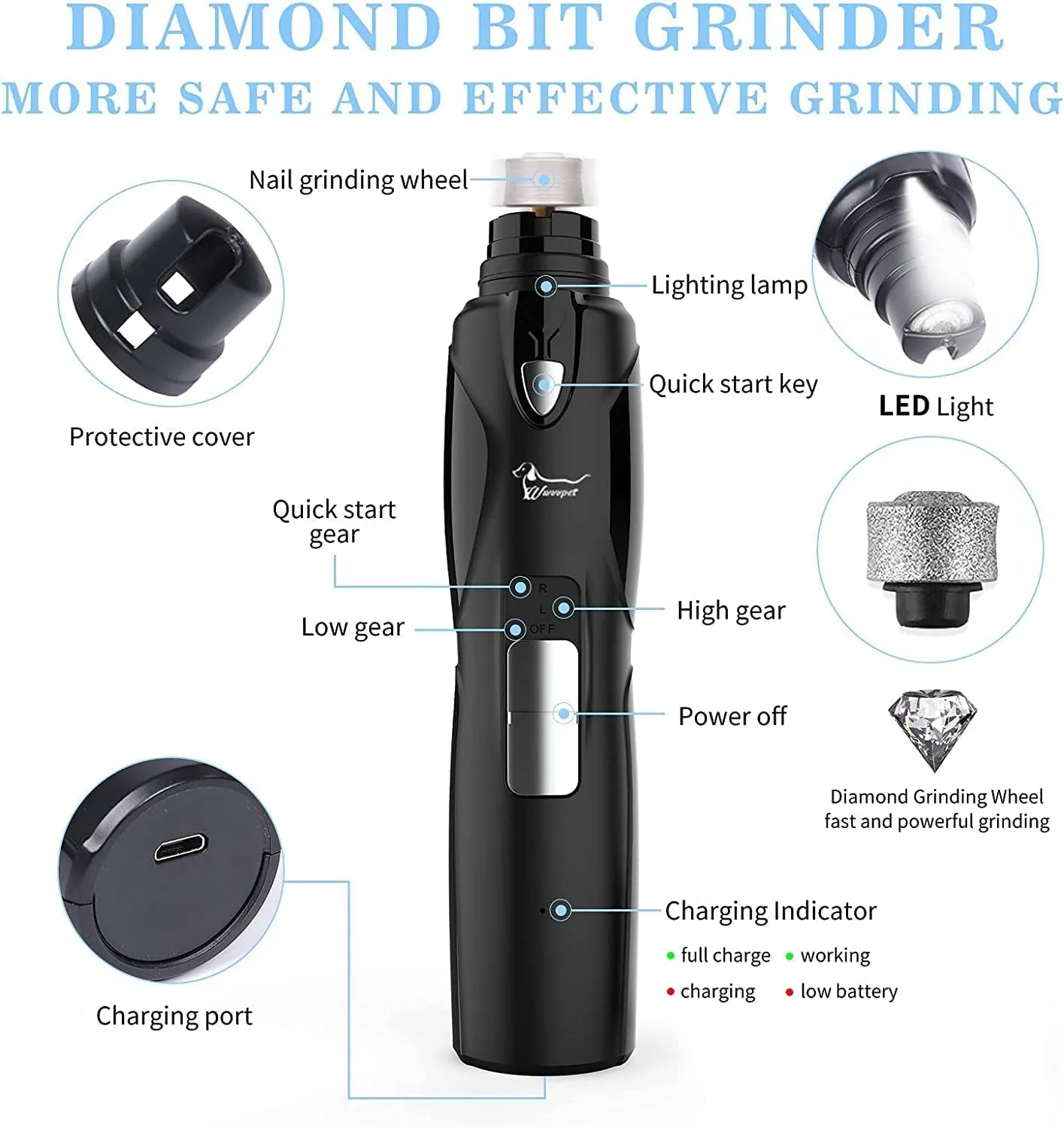 Dog Nail Grinder with Light & 2 Wheels, Low Noise More Powerful Dog Nail Clipper, Electric Pet Nail Trimmer File, Painless Paw Claw Care, Quiet USB Rechargeable Grooming Tool for L/M/S Dog/Cat/Bird