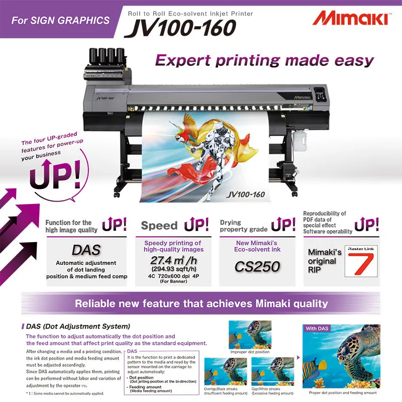 Mimaki JV100-160 Roll to Roll Eco-solvent Inkjet Printer