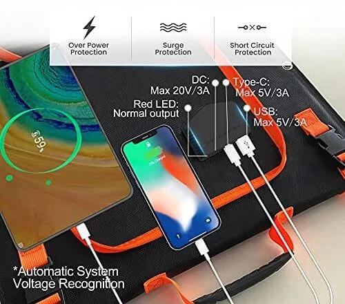 PWSolar™ 60W Folding Solar Panel Kit: Portable, USB/DC, Power Station Charger