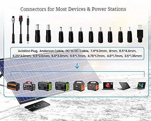 PWSolar™ 60W Folding Solar Panel Kit: Portable, USB/DC, Power Station Charger