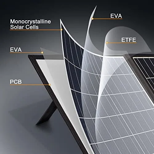 PWSolar™ 60W Folding Solar Panel Kit: Portable, USB/DC, Power Station Charger