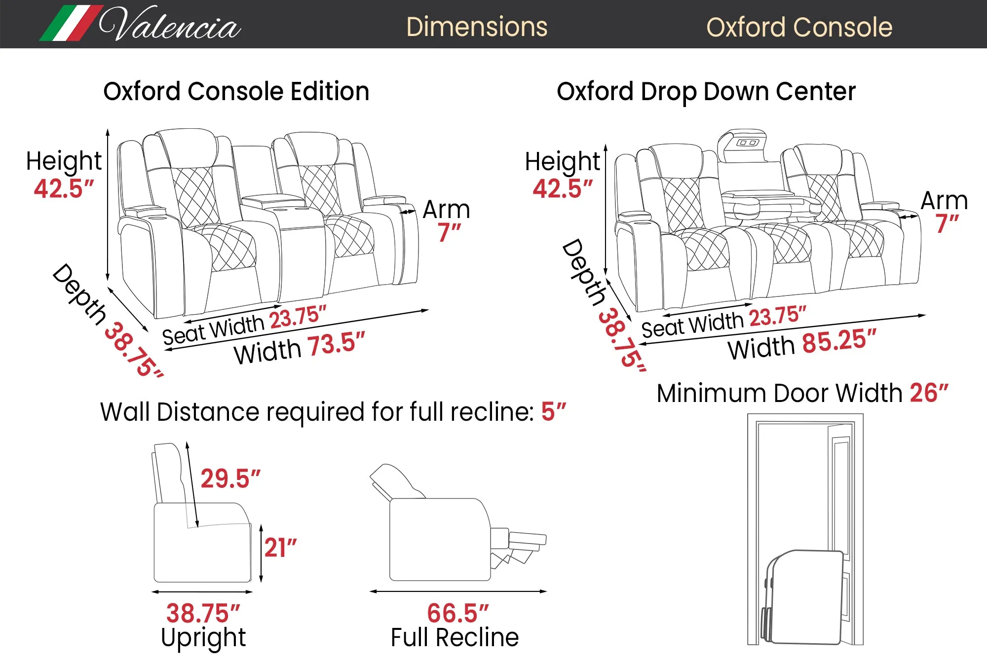 Valencia Oxford Leather Home Theater Seating Console Row of 3 Dropdown Center, Black