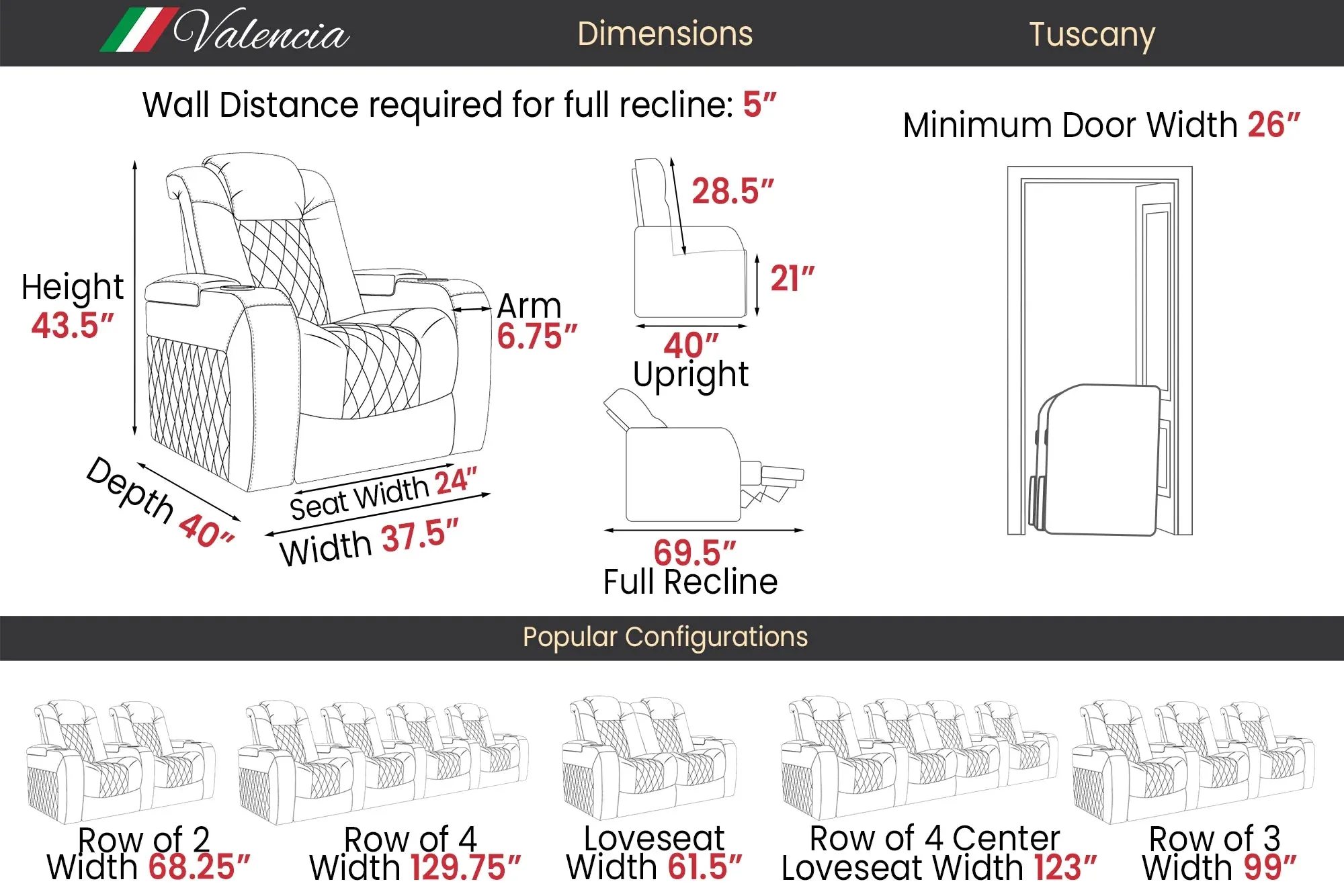 Valencia Tuscany Leather Home Theater Seating Row of 2 Loveseat, Midnight Black