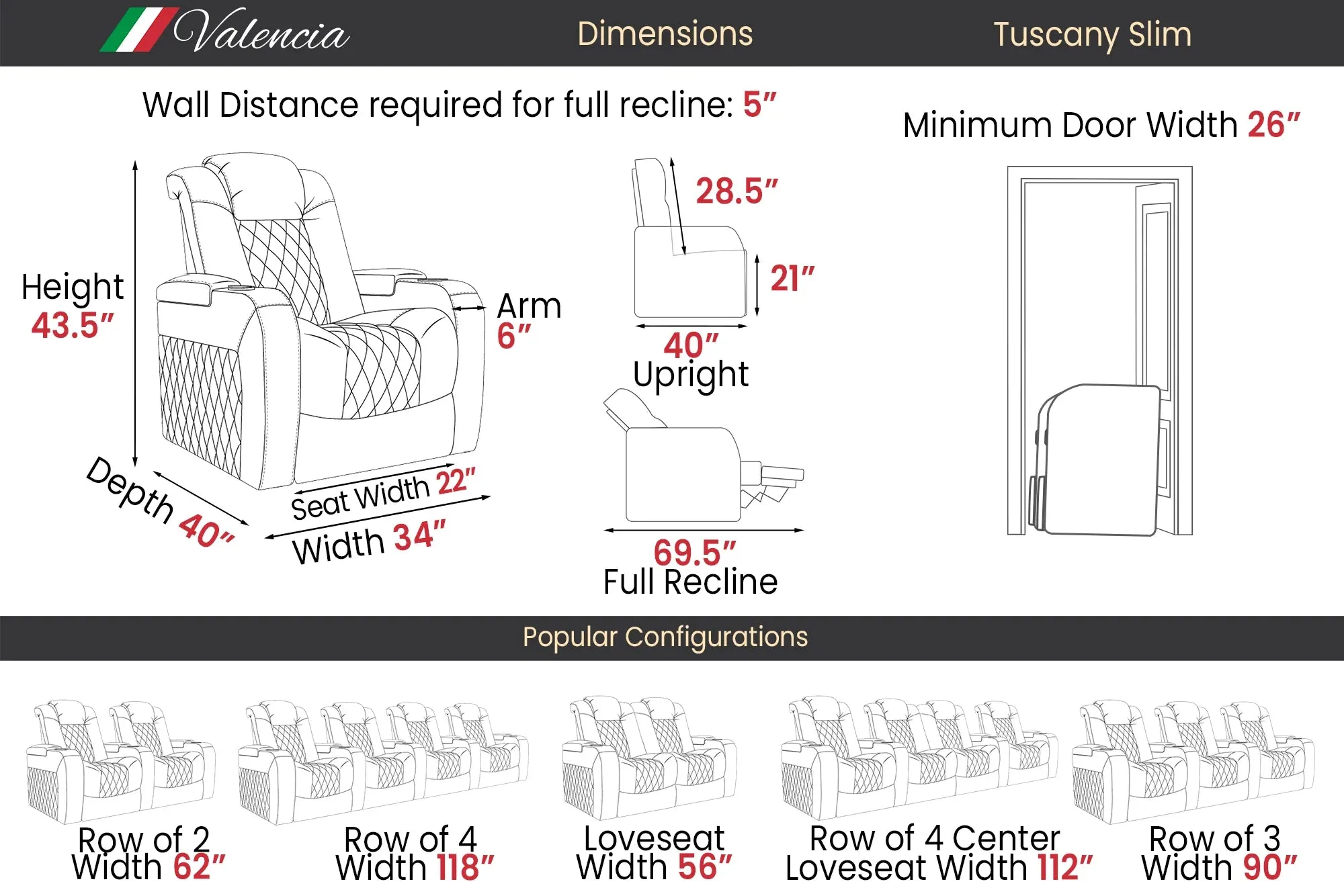 Valencia Tuscany Slim Leather Home Theater Seating Row of 3 Loveseat Right, Midnight Black