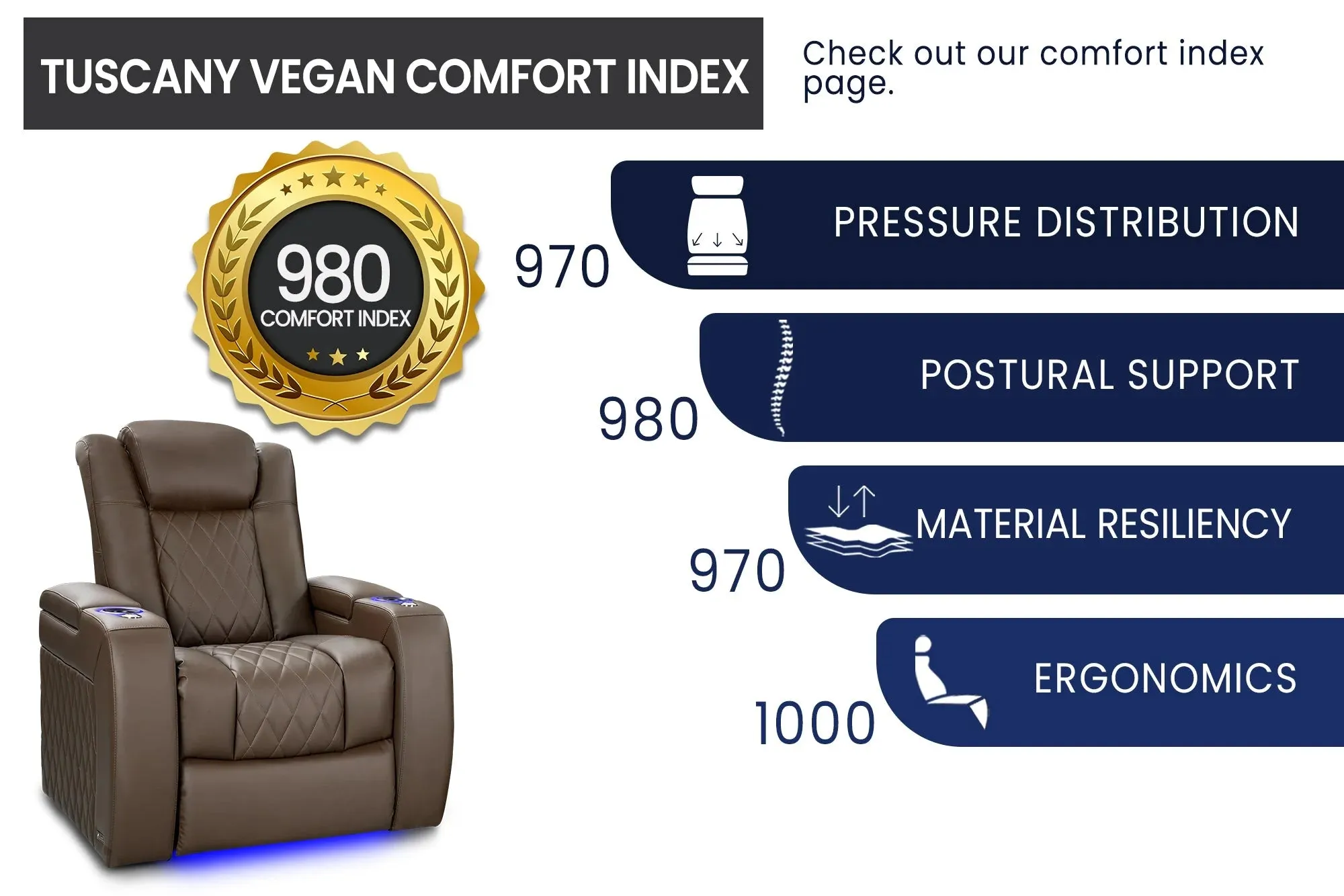 Valencia Tuscany Vegan Leather Home Theater Seating Row of 4, Deep Indigo